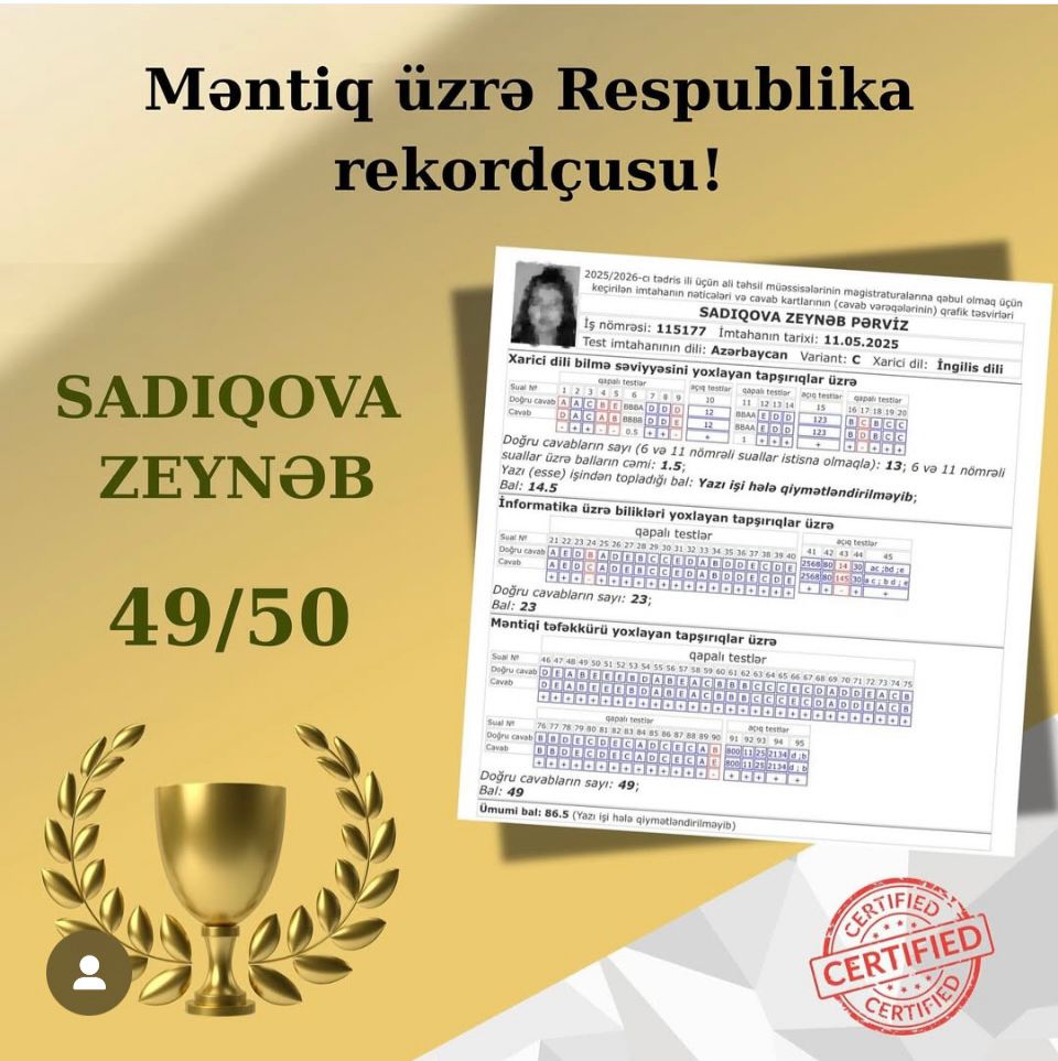 Bakı Qızlar Universitetinin tələbəsi Respublika birincisi oldu!